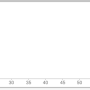 chart.png